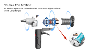 Senmine không chổi than công suất cao cầm tay kim cương khoan lỗ khoan điện máy khoan lõi bê tông máy khoan lõi - Product Image 3