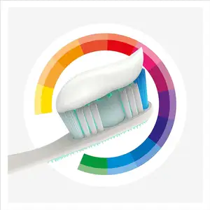 Оптовая продажа качественных зубных щеток оптом