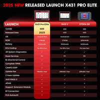 Herramienta de Diagnóstico Automotriz Launch X431 PRO Elite 2025 Escáner OBD2 Profesional para Autos con Sistema Completo