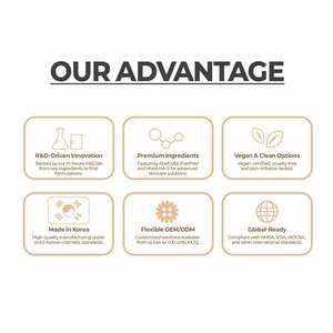 Sérum hydratant anti-âge, anti-rides et éclaircissant de haute pureté, OEM ODM coréen, formule personnalisée en volume et couleur, durée de conservation de 3 ans - Product Image 2