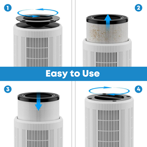 Filtro de Repuesto Cobectal ZQA-6000A 3 en 1 H14 True HEPA con Carbón Activado para Purificador de Aire de Papel para Hogar, Auto, RV y Exteriores - Product Image 6
