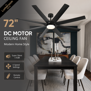 72 Inch Industrial Ceiling <b>Fan</b> with Light and <b>Remote</b>, Large Quiet DC Motor Ceiling <b>Fan</b> for Patio Living Room Garage - Product Image 1