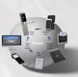 Cerradura Electrónica Inteligente Deluns, la Mejor en Seguridad, con Lector de Tarjetas RFID, Sin Llave, para Hotel, con Sistema de Control de Acceso Gratuito - Product Image 3