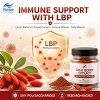 Goji Berry Extract 50% Polysacchariden Poeder Lycium Barbarum Fruitextract Fijn Poeder voor Voedingssupplement