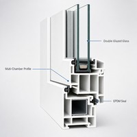 Fenêtre coulissante UPVC série 88 avec moustiquaire, double vitrage, résistante aux intempéries
