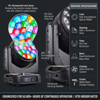 Projecteur de scène à tête mobile LED RGBW Zoom Bee Eye Beam 19x40W, indice de protection IP33, en aluminium et plastique, DMX512, activé par le son, dimmable, 20000