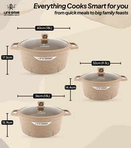 Juego de Ollas de Cocina Antiadherentes de Granito de 6 Piezas de Primera Calidad, Ollas para Sopa con Tapas, Base de Inducción - Product Image 2