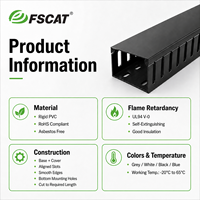 FSCAT FS-SWD4040 40x40mm Couvercle de conduit électrique à fente ouverte UL94 V-0 Sans halogène Résistant à la chaleur Gris/Blanc/Noir/Bleu Auto-adhésif