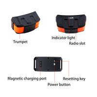 Collier de suivi pour chien rechargeable GUPTOMES, étanche IP68, GPS GSM 2G GPRS, bip, vibration, entraînement à distance, best-seller