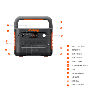 Jackery <b>Solar</b> <b>Generator</b> 1500 V2 | 2,000W Output / 1,536Wh LiFePO4 | 80 Min Fast Charge + 10ms UPS | Unit Only or 100W <b>Solar</b> - Product Image 5