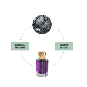 Sang Trọng Zamac Biểu Tượng Tùy Chỉnh Nước Hoa Chai Mũ-Không Tràn Tái Sử Dụng Trẻ Em Bằng Chứng Với UV/Lụ<span class=keywords><strong>a</strong></span> Màn Hình In Ấn Cho Cao Cấp Nước Hoa - Product Image 3