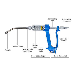 Fabricación al por mayor Pistola de secado automático veterinaria de alta calidad cuerpo de metal Vacunador automático Instrumentos veterinarios - Product Image 3
