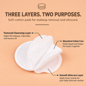 Almohadillas Desmaquillantes Absorbentes de Algodón Suave de 3 Capas, Ecológicas y Desechables, Respetuosas con la Piel, Marca OEM - Product Image 3