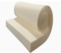 Prix bas d'usine Confort rebond lent mousse à mémoire mousse de polyuréthane