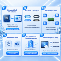10,4 Zoll 800*600 Smart RS232/5VTTL UART Serielle Schnittstelle TFT LCD-Anzeigemodul mit Kapazitivem Touchscreen für Industrielle HMI