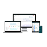 Software di fatturazione e inventario | Soluzione Cloud