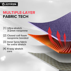 Combinaison pour <span class=keywords><strong>femme</strong></span> AZTRON Aurora <span class=keywords><strong>Shorty</strong></span> 3/2mm Entrée poitrine Ultra-flexible et néoprène de qualité supérieure Design professionnel - Product Image 4