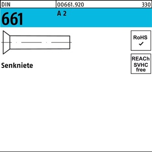 Remaches Cónicos DIN 661 4x10 A2 Paquete de 100 Piezas Tamaño 100 - Product Image 1