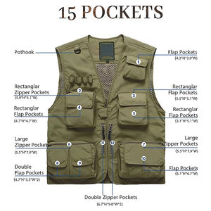 เสื้อกั๊กนิรภัยสะท้อนแสง ป้องกันไฟฟ้าสถิตย์ ไซส์ใหญ่ ราคาแข่งขัน แห้งเร็ว ระบายอากาศได้ดี ใช้งานได้หลากหลาย มองเห็นได้ชัดเจน - Product Image 4