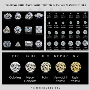 Antique Tennis Net Shape Synthetic Loose Diamond DEF Color Best Quality Lab Grown Diamonds CVD Diamond for <b>Jewelry</b> From India - Product Image 4