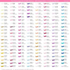 Marqueurs à alcool Ohuhu 320 couleurs uniques Nouveau ciseau à coquille et ensemble fin à double pointe marqueur de <span class=keywords><strong>croquis</strong></span> coloriage et illustration - Product Image 5