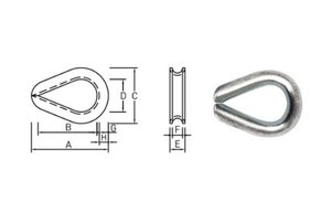 Metric Hot Dipped Galvanized Steel Rope Thimble Heavy Duty Service - Product Image 4