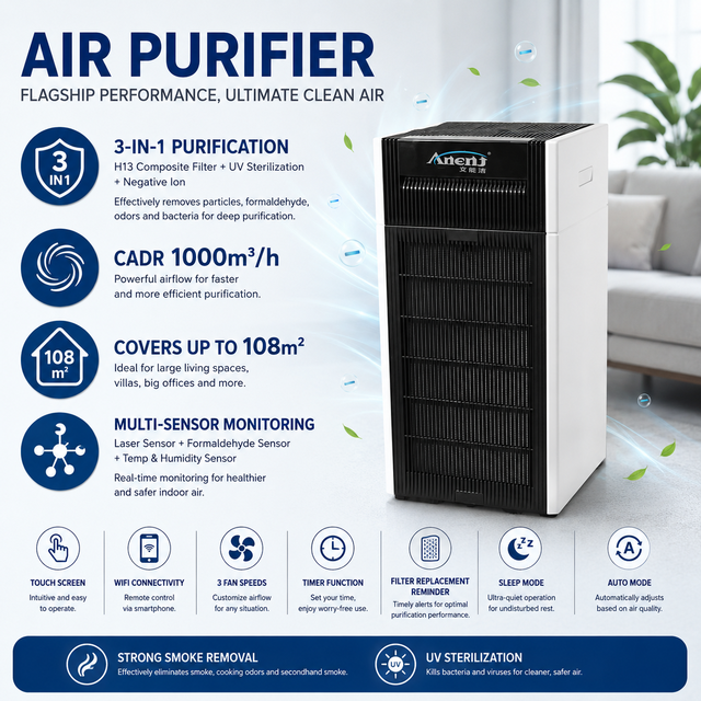 Factory Price Electric Multi Sensor Air Purifier with H13 Filter and App Control for Home Indoor Use