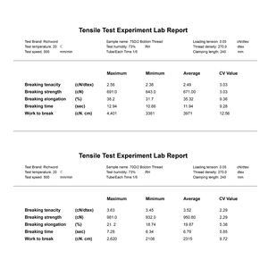 Chỉ may cuộn sẵn Richword Size a 75D/2(60WT) màu trắng, chất liệu nhựa, 144 cuộn, 25 màu, dùng cho máy may và thêu gia đình - Product Image 6