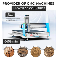 Wattsan 0609 Mini 1.5kw 2.2kw 600X900 Machine de bureau pour la gravure Sculpture Fraisage Projets de bois