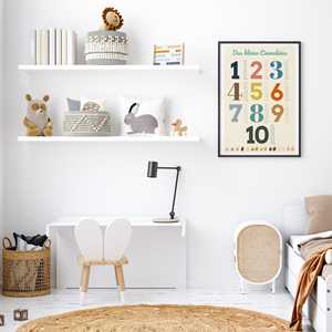 Póster Educativo de Tablas de Multiplicar para Niños, para Colgar en la Pared - Product Image 1