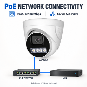 กล้องไอพี 5MP PoE AI การตรวจจับมนุษย์ สมาร์ท ดูอัลไลท์ ไนท์วิชั่น ONVIF กล้องวงจรปิดกลางแจ้ง กล้องรักษาความปลอดภัย ขายส่ง - Product Image 4