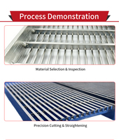 Grille de drainage extérieure sur mesure en acier inoxydable pour caniveau de récupération des eaux pluviales avec couvercle en acier inoxydable
