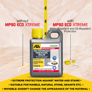 FILA Soluciones para el Cuidado de Superficies MP90 ECO XTREME, Protector de Manchas Ecológico de Secado Rápido, Repelente al Agua y al Aceite, Protección Anti-Graffiti, Bajo en COV - Product Image 5