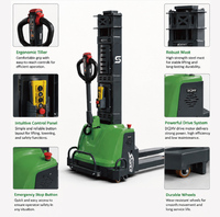 Transpalette Électrique Auto-Chargeur 1.5T avec Batterie Lithium - Chariot de Manutention Portable pour Chargement de Camion