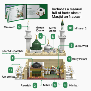 ชุดตัวต่อ DEEN BLOCKS อัลมาซิดอันนาบาวี 877 ชิ้น ชุดสร้างแบบจำลอง ABS ของเล่นเสริมพัฒนาการสำหรับเด็ก ของขวัญรอมฎอนสำหรับเด็กทุกเพศ - Product Image 3