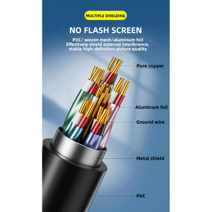 Cable HDMI 2.1 de Alta Velocidad 1M 8K, Par Trenzado, Conectores USB 3.0 Verdes, Nylon, para Proyector y Cámara, Disponible en 2M y 3M - Product Image 4