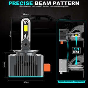 Direct Plug-in Mini Voiture Lumières Ampoule D Série <span class=keywords><strong>U</strong></span> Shaper Cuivre Tube Led Ampoule D1S D2S D3S D4S D5S Phares Led - Product Image 5