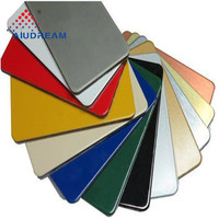 Panneaux composites en aluminium revêtus de PVDF 4x8 3mm 4mm 6mm Revêtement mural extérieur ACP ACM