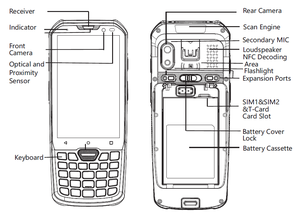 PDA Industrial IP68 Android 13 Robusto <span class=keywords><strong>con</strong></span> <span class=keywords><strong>NFC</strong></span> y Lector de Código de Barras, Terminal Portátil para Gestión de Inventario en Almacenes Logísticos - Product Image 4