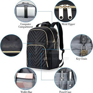 Mochila de Poliéster Impermeable de Primera Calidad con Cierre y Diseños Personalizados, Estilo Nuevo a Precio Razonable - Product Image 6