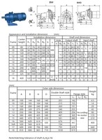 BW(X3)-B1 Réducteurs de vitesse à broche cycloïdale Efficacité de transmission élevée avec une forte capacité de charge Support ODM personnalisé