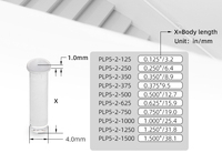 Guides de lumière en fibre optique acrylique LED en plastique de haute qualité, tube de 4 mm, guide de lumière, tube lumineux