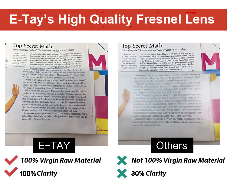 3X Magnifying Glass with Light and Stand, Flexible Gooseneck Magnifying Desk Lamp w/USB Fast Charge