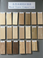 Houten snijplank met handvat, natuurlijk massief houten snijplank, serveerplank voor de keuken, aangepaste logo's, OEM fabrieks prijs, groothandel