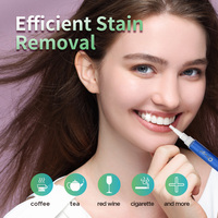 Marque privée Kit de stylo gel de blanchiment instantané des dents stylo de blanchiment dentaire avec emballage personnalisé au peroxyde