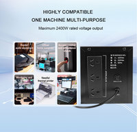 Système de secours contrôlé par DSP 650VA pour ordinateur de bureau, poste de travail, bureau à domicile, support d'urgence fiable, UPS hors ligne stable