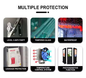 จอแสดงโฆษณาป้ายดิจิตอล LCD หน้าจอสัมผัสแสดงผลโฆษณากลางแจ้ง - Product Image 4