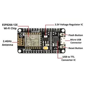 Placa de Desarrollo WiFi ESP8266 CP2102 con 4MB de Memoria Flash e Interfaz USB - Product Image 6