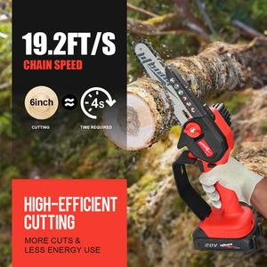 6Inch Draadloze <span class=keywords><strong>Mini</strong></span> Kettingzaag Met Snel Opladen Lithiumbatterij Perfect Voor Het Snoeien Van Bomen Goed Houtbewerking En Snijgereedschap - Product Image 4