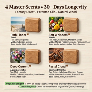 Modern Wood Grain Magnetic Vent Clip <strong>Car</strong> Air Freshener <strong>Diffusion</strong> System <strong>Refillable</strong> Scent Deodorizer Auto Accessories OEM - Product Image 3
